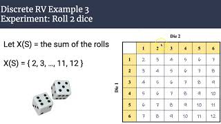 MTH 245 Section 6 1 Probability Distribution Intro