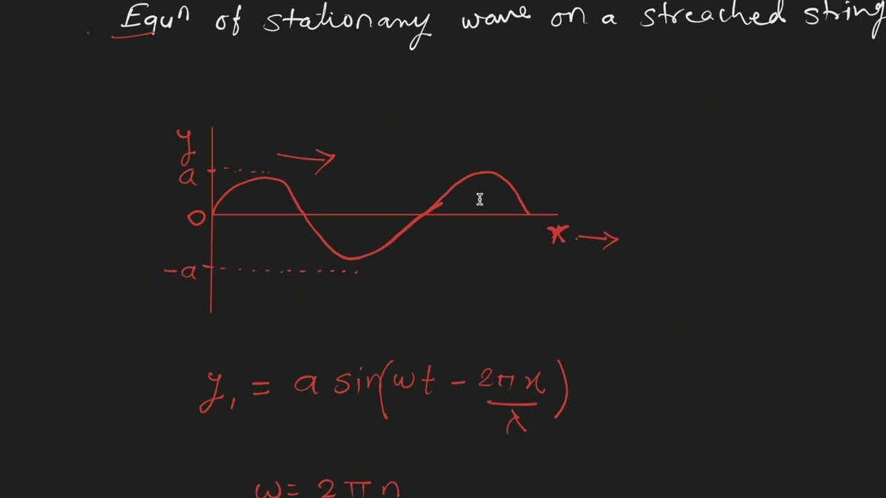 Equation of Stationary Waves