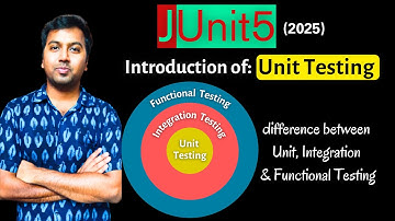 JUnit 5: Unit Testing Introduction | Unit vs Integration vs Functional Testing