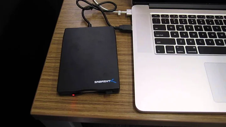 How to insert and eject 3.5" Floppy Disk