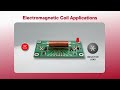 Electromagnetic Coil Applications