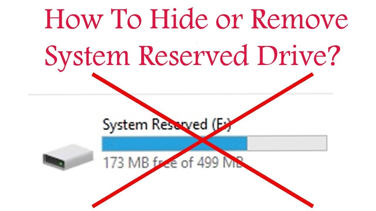 System reserved