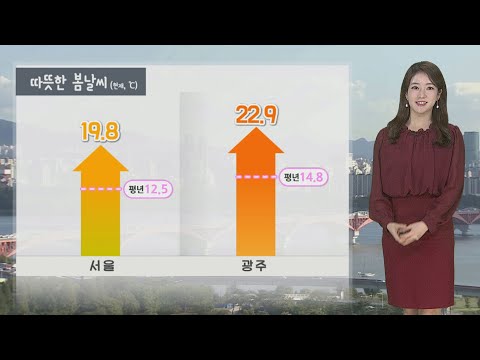 [날씨] 4월 하순만큼 따뜻…내일도 일교차, 미세먼지 주의 / 연합뉴스TV (YonhapnewsTV)