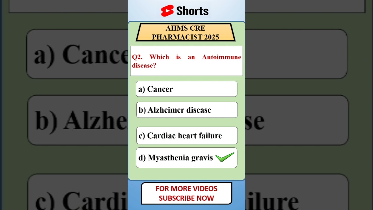 AIIMS CRE Pharmacist MCQs P-6 