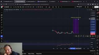 ZBCN Zebec: WICKED Volatility
