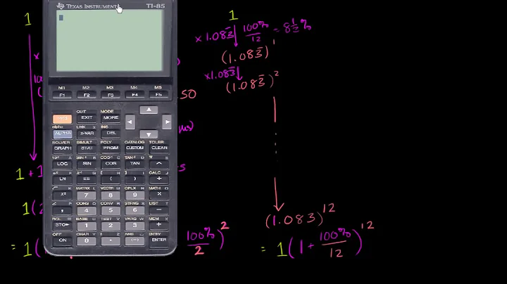 e and compound interest | Interest and debt | Finance & Capital Markets | Khan Academy