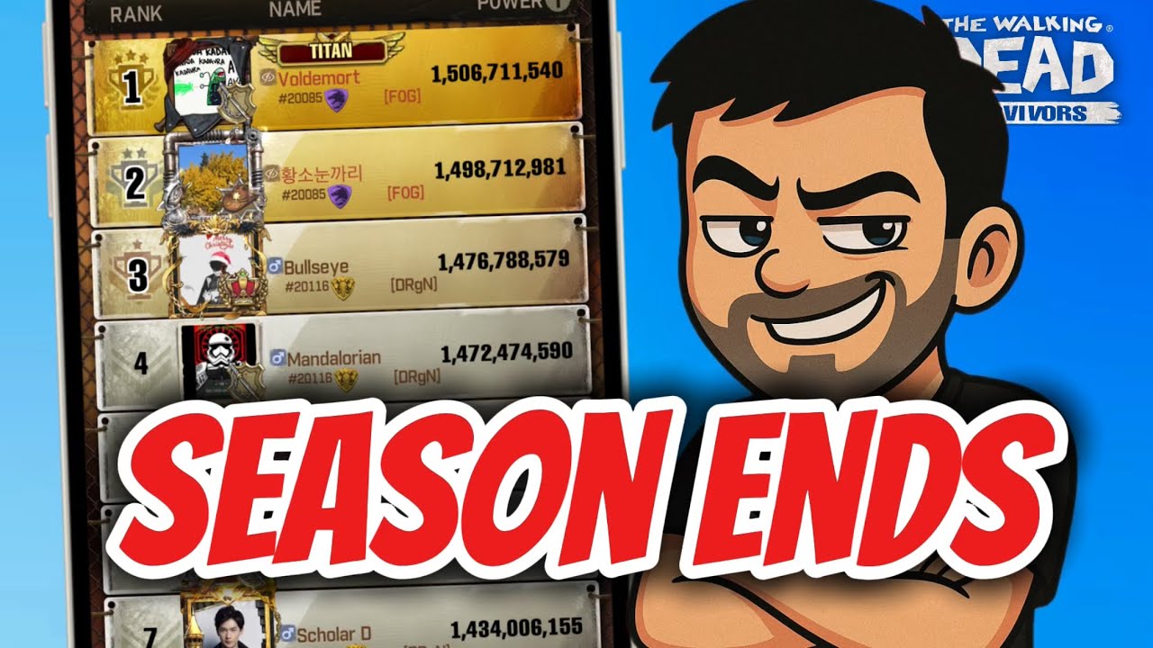 Final Ranking 🔥 Power Ranking, Analysis & Important Tips! - YouTube