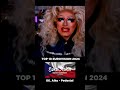Mon top 10 de leurovision 2024  drag queen fr