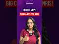 Budget 2026 &amp; NRIs: What Really Changes From April 1, 2026?