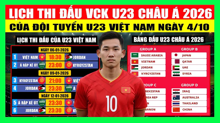 Lịch Thi Đấu VCK Giải U23 Châu Á 2026 Của Đội Tuyển U23 Việt Nam | Bảng Đấu Vừa Tầm Ngày 4/10