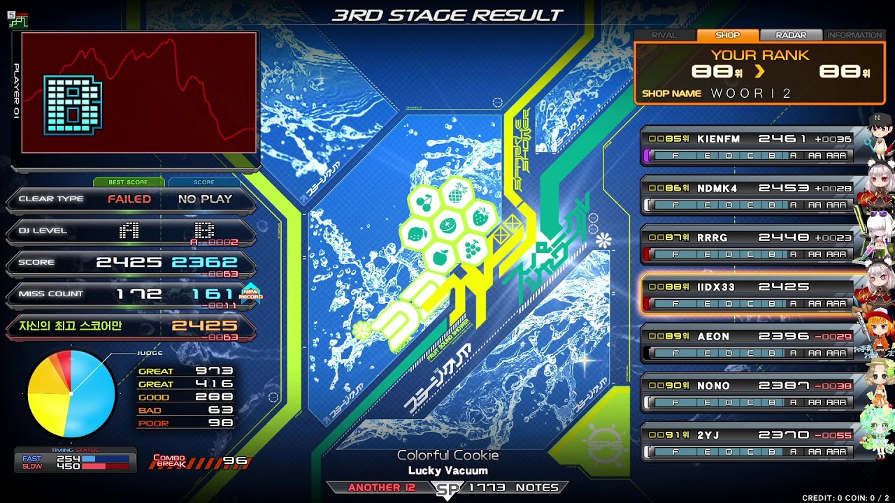 beatmania IIDX 33 Sparkling Shower Stream #1