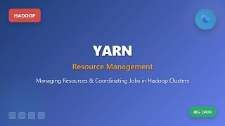 YARN (Yet Another Resource Negotiator) Explained: Hadoop Resource Management for Beginners