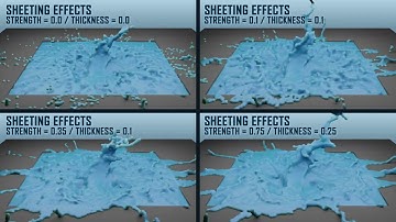 FLIP Fluids: World Settings Comparison [Blender Add-on]