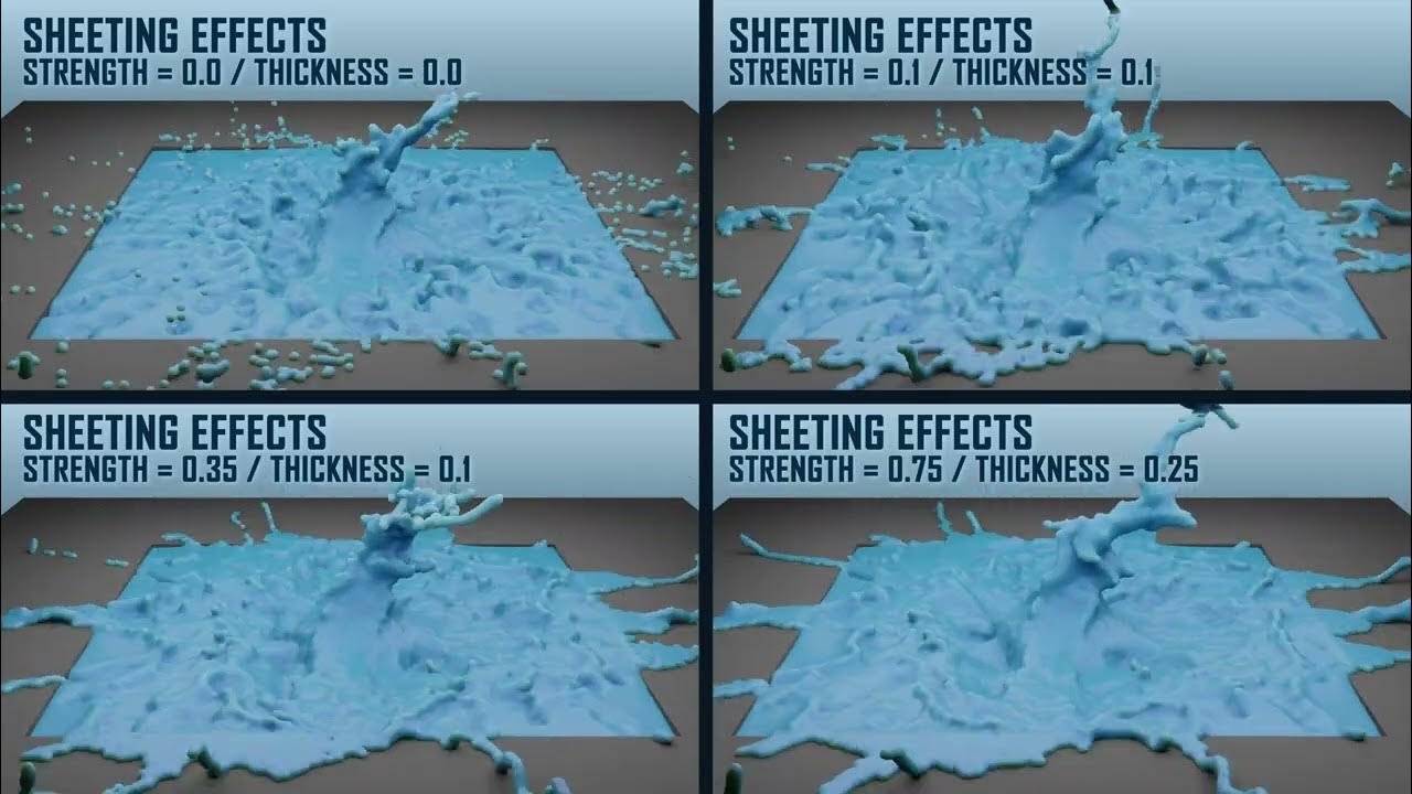 FLIP Fluids World Settings Comparison [Blender Addon] YouTube