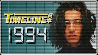 TIMELINE JAPAN 1994 - What Happened in Japan in the 90s