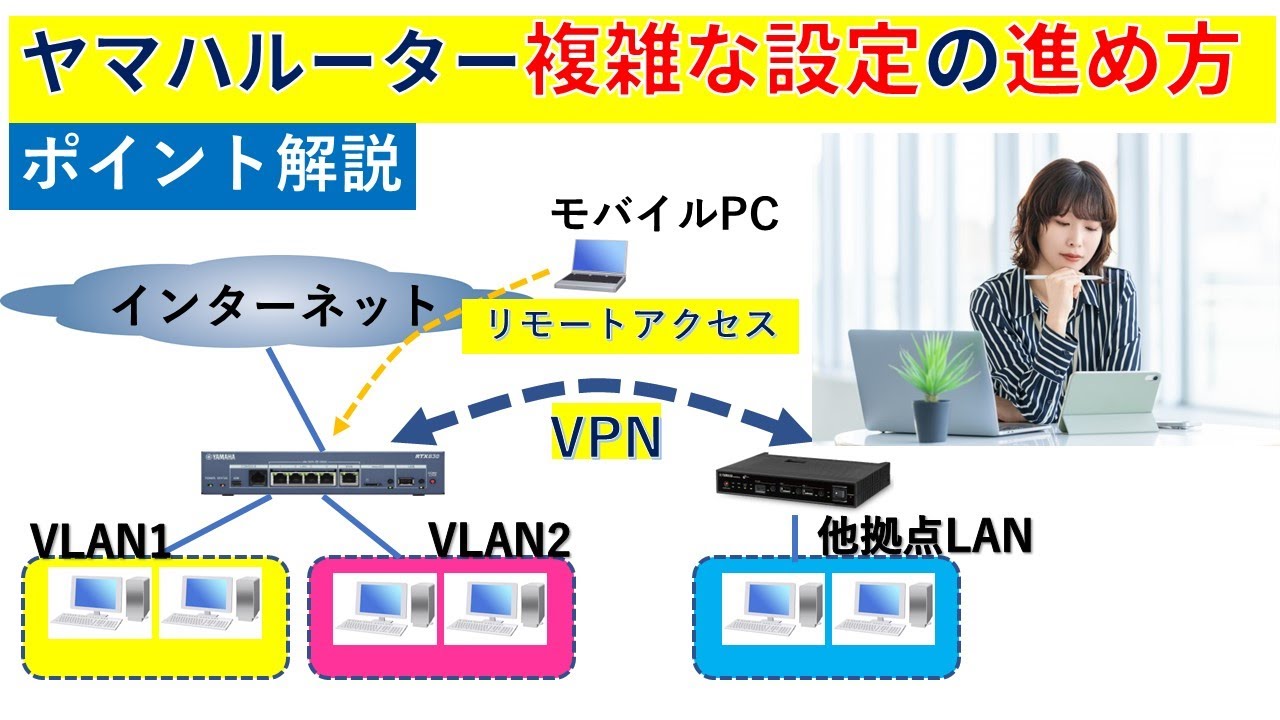 ヤマハルーター 複雑な設定の進め方 3つのポイント - YouTube