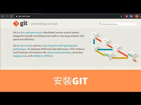 #004 在macOS上安裝 GIT