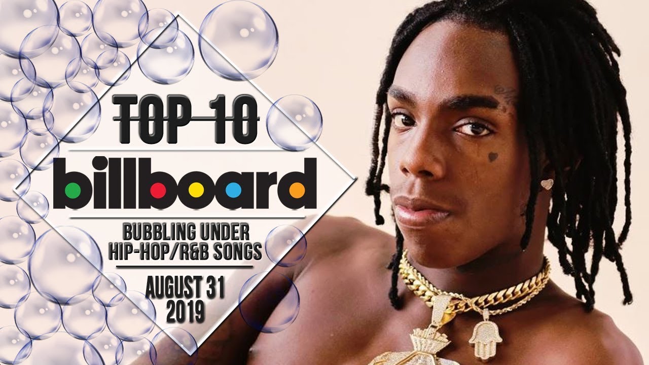 Top 10 • US Bubbling Under HipHop/R&B Songs • August 31, 2019
