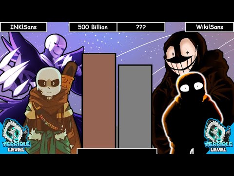 INK!Sans VS Wiki!Sans Power Levels 