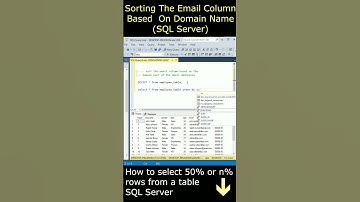 sort the table email column part of domain name sql server ssms