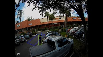 IVS Tripwire | Human & Vehicle Detection | IC Realtime