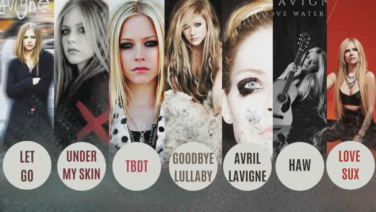 Ultimate Album Battle | Avril Lavigne (Bonus Tracks)