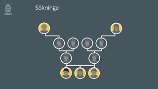 Så kan en gärningsperson ringas in med hjälp av dna-släktforskning