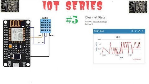 monitor dht11 humidity and temperature sensor with nodemcu on thingspeak || #5 IOT SERIES ON NODEMCU