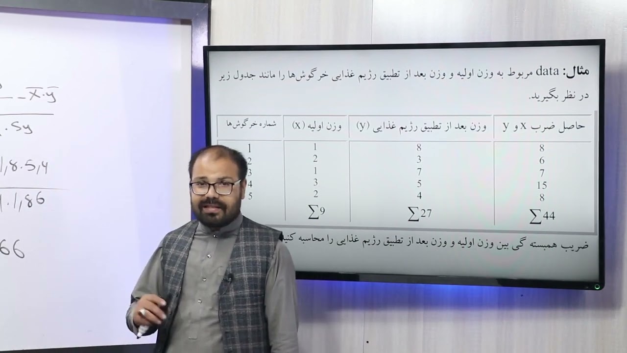 86 صنف یازدهم مضمون ریاضی همبستگی و ضریب همبستگی
