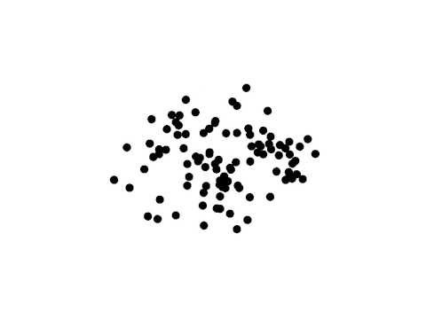 Perlin Points - using Perlin noise in openFrameworks