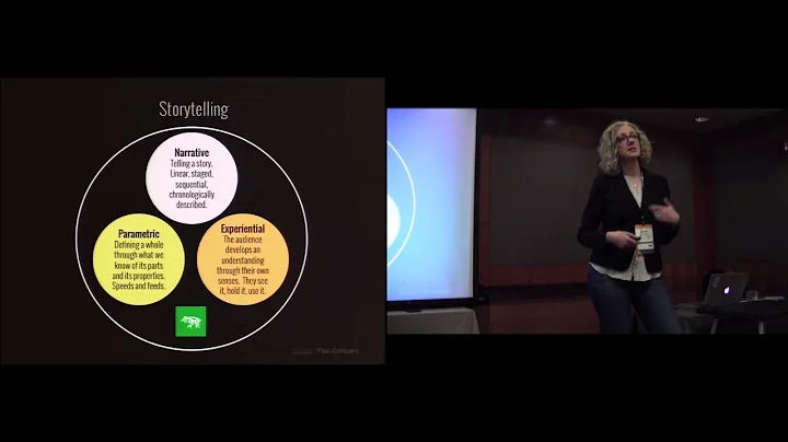 Jane Guthrie   How to Sell Your UX Vision