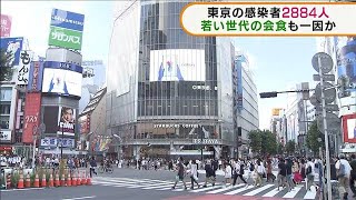 東京の新規感染2884人　月曜で過去最多(2021年8月10日)