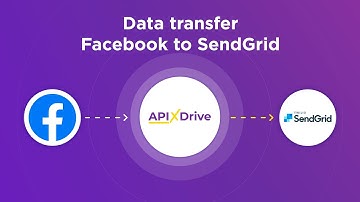 Facebook and SendGrid Integration | How to download new leads from Facebook to SendGrid