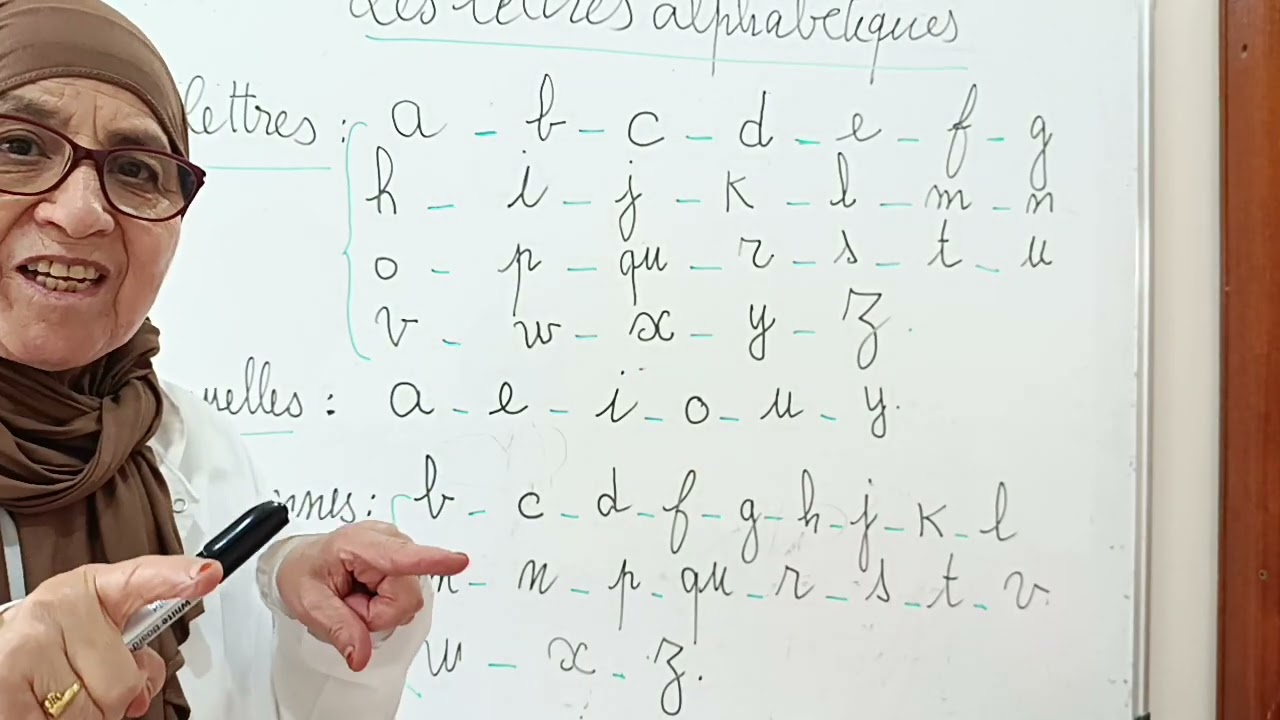 Français pour débutants.