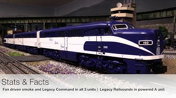 Lionel ALCO PA/PB Diesels