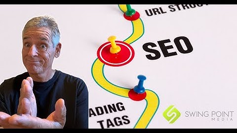 🚀 Boost Your Local Visibility: Google Business Profile Optimization Tips 📍🔍 | Swing Point Media