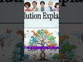 History 52 — Facts That Will Blow Your Mind #shorts