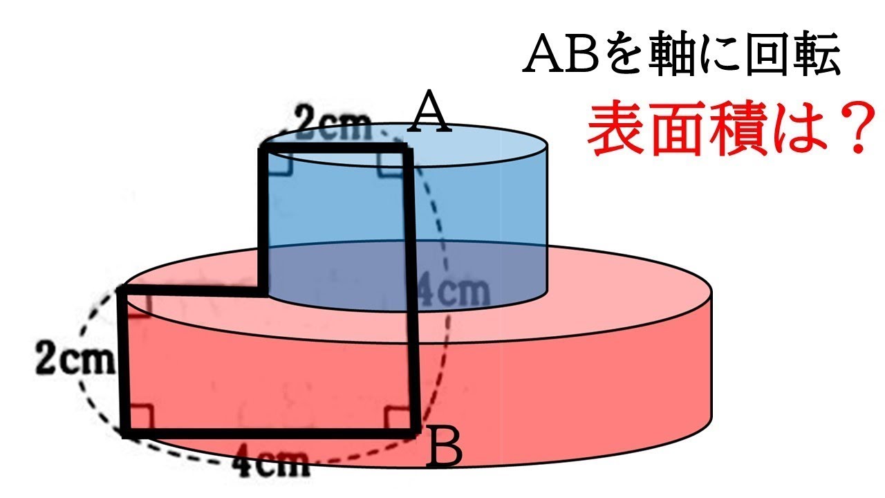 【空間図形】L字型を回転させたときの立体の表面積を求める【中1数学】