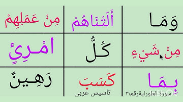 تعلم القراءة/نتعلم قراءة الاية رقم٢١ من سورة الطور
