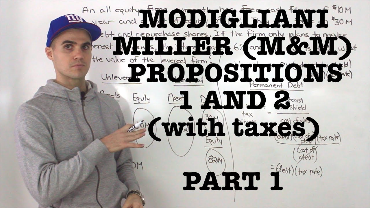 FIN 401 Modigliani Miller M M Proposition 1 And 2 with Tax Part fin-401-modigliani-miller-m-m-proposition-1-and-2-with-tax-part