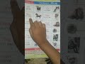 animals name for kids,learning video for kids l kids #abc #abcforkids