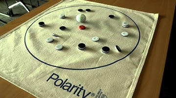 Differential Rendering