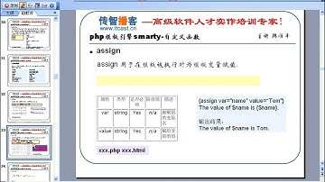 传智播客PHP培训 韩顺平PHP视频教程 全面掌握smarty 19smarty自定义函数1