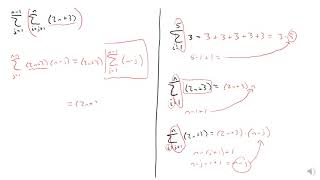 Operation Counts in Gaussian Elimination