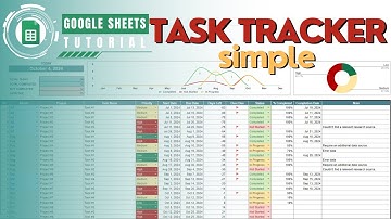 Efficient Task Management with a Simple Task Management Tracker in Google Sheets