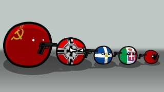 WW2 Countryball Kill Chain