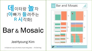 데이터랑 놀자[아빠가 들려주는 R 시각화] Bar & Mosaic