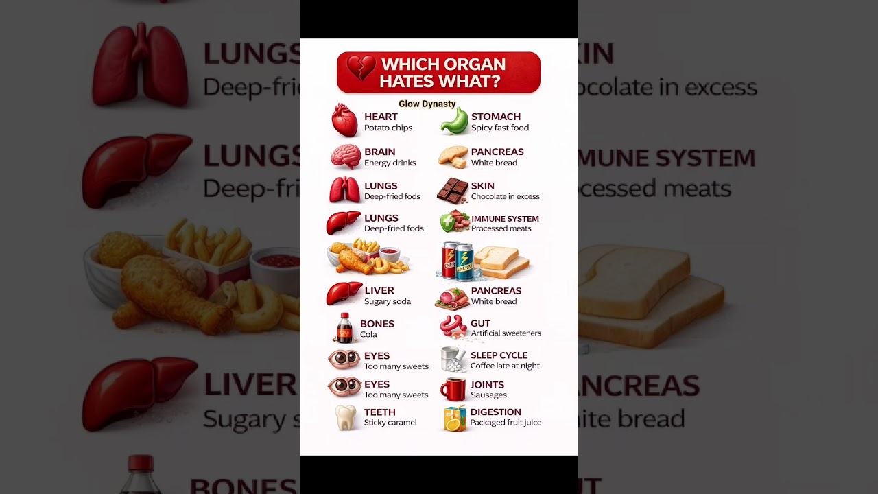 ⚠️ Which Organ HATES What? | These Foods Are HARMING You Silently 😲 