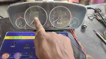 Can Box 2025 OnTable Meter Testing With Actuaton Test  mo.9150571666