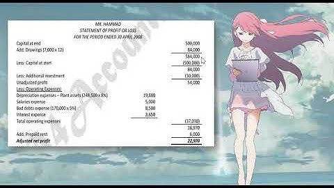 Solving 2008 single entry system intermediate accounting karachi board explained in Urdu